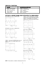 Preview for 12 page of NAD T753 Service Manual