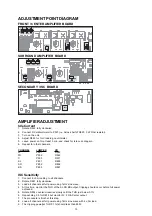 Preview for 13 page of NAD T753 Service Manual