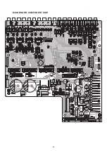 Предварительный просмотр 22 страницы NAD T755 Service Manual