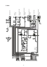 Предварительный просмотр 32 страницы NAD T755 Service Manual