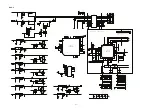 Предварительный просмотр 35 страницы NAD T755 Service Manual