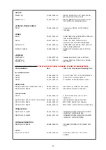 Предварительный просмотр 52 страницы NAD T755 Service Manual