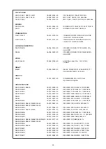 Предварительный просмотр 55 страницы NAD T755 Service Manual