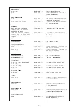 Предварительный просмотр 62 страницы NAD T755 Service Manual