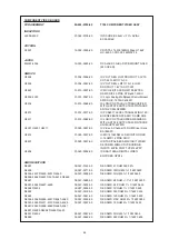 Предварительный просмотр 64 страницы NAD T755 Service Manual