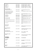 Предварительный просмотр 65 страницы NAD T755 Service Manual