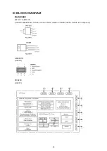 Предварительный просмотр 68 страницы NAD T755 Service Manual