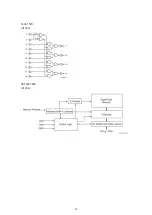 Предварительный просмотр 74 страницы NAD T755 Service Manual