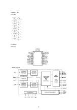 Предварительный просмотр 77 страницы NAD T755 Service Manual