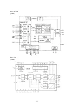 Предварительный просмотр 82 страницы NAD T755 Service Manual