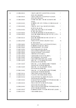 Предварительный просмотр 91 страницы NAD T755 Service Manual