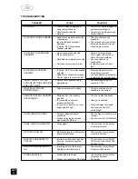 Preview for 22 page of NAD T760 Owner'S Manual