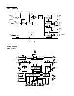 Preview for 42 page of NAD T761 Service Manual