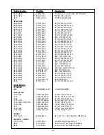 Preview for 49 page of NAD T761 Service Manual