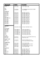 Preview for 50 page of NAD T761 Service Manual