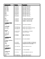 Preview for 56 page of NAD T761 Service Manual