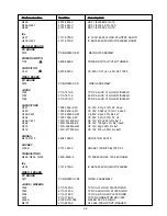 Preview for 59 page of NAD T761 Service Manual