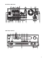 Предварительный просмотр 3 страницы NAD T770 Owner'S Manual