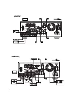 Предварительный просмотр 4 страницы NAD T770 Owner'S Manual