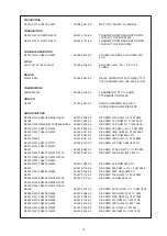 Предварительный просмотр 72 страницы NAD T775 Service Manual