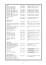 Предварительный просмотр 73 страницы NAD T775 Service Manual