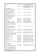 Предварительный просмотр 77 страницы NAD T775 Service Manual