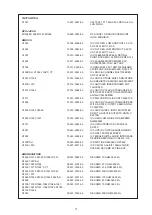 Предварительный просмотр 79 страницы NAD T775 Service Manual