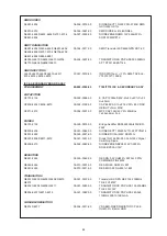 Предварительный просмотр 86 страницы NAD T775 Service Manual