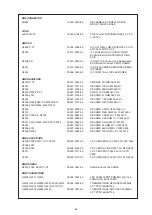 Предварительный просмотр 88 страницы NAD T775 Service Manual