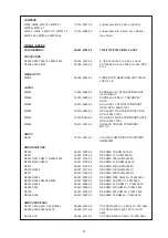 Предварительный просмотр 89 страницы NAD T775 Service Manual