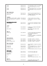 Предварительный просмотр 90 страницы NAD T775 Service Manual