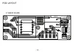 Preview for 16 page of NAD T955 AH Service Manual