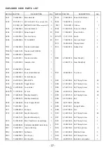 Предварительный просмотр 37 страницы NAD T955 AH Service Manual