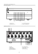 Предварительный просмотр 3 страницы NAD T955 C Service Manual