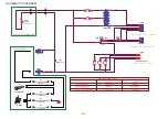 Предварительный просмотр 10 страницы NAD T955 C Service Manual