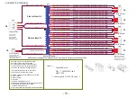 Предварительный просмотр 12 страницы NAD T955 C Service Manual