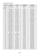 Предварительный просмотр 22 страницы NAD T955 C Service Manual