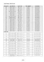 Предварительный просмотр 24 страницы NAD T955 C Service Manual