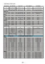 Предварительный просмотр 26 страницы NAD T955 C Service Manual