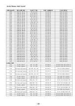 Предварительный просмотр 28 страницы NAD T955 C Service Manual