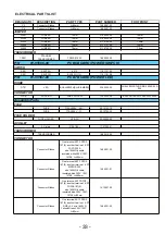 Предварительный просмотр 33 страницы NAD T955 C Service Manual