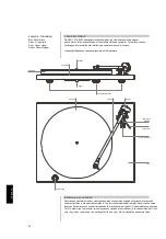 Preview for 26 page of NAD TURNTABLE C 552 Manual