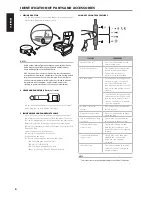 Preview for 4 page of NAD VISO HP20 Owner'S Manual