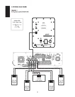 Preview for 8 page of NAD VISO TWENTY Quick Start Manual