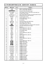 Предварительный просмотр 17 страницы NAD VISO TWO Service Manual