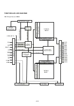 Предварительный просмотр 33 страницы NAD VISO TWO Service Manual