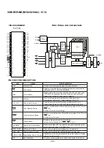 Предварительный просмотр 34 страницы NAD VISO TWO Service Manual