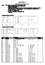 Предварительный просмотр 75 страницы NAD VISO TWO Service Manual