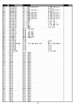 Предварительный просмотр 76 страницы NAD VISO TWO Service Manual