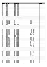 Предварительный просмотр 77 страницы NAD VISO TWO Service Manual